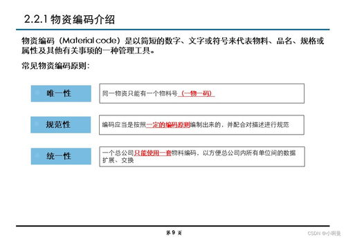 數據治理在物資管理中的核心地位 基本概念與數據處理服務解析